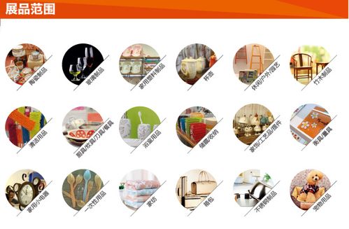 110屆上海日用百貨展正式啟動招商，開啟行業新篇章